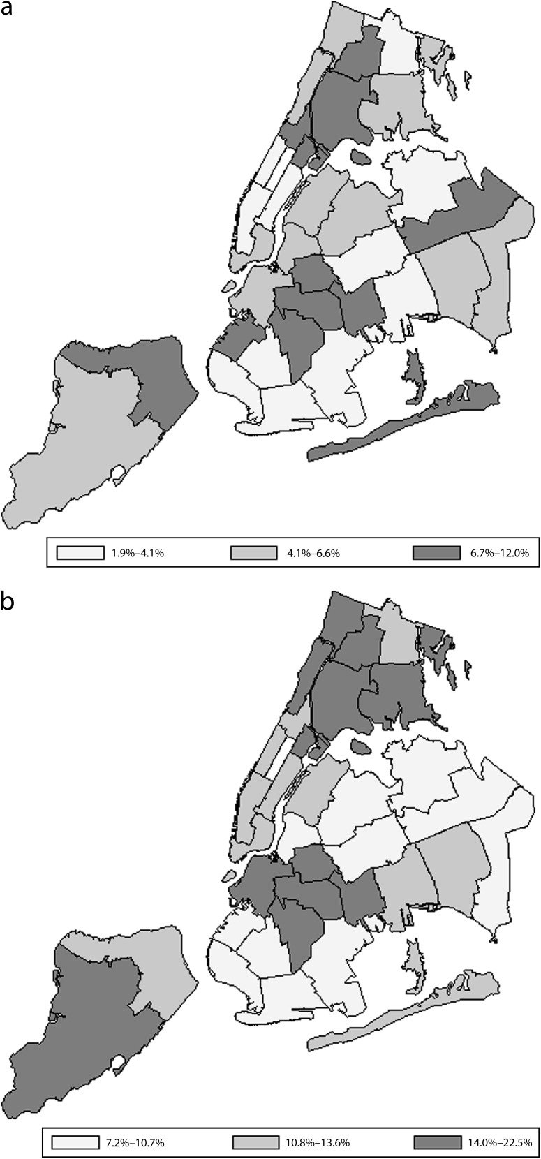 FIGURE 1—