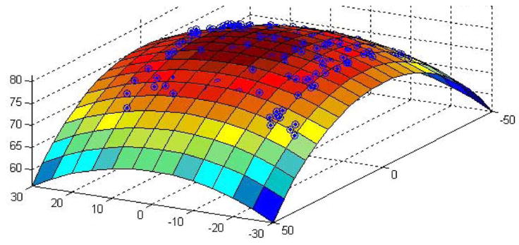 Fig. 11