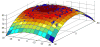 Fig. 11