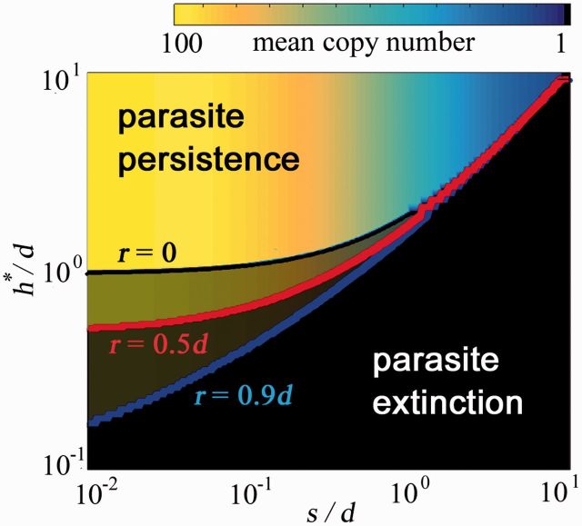 Fig. 1.—