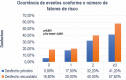 Figura 2