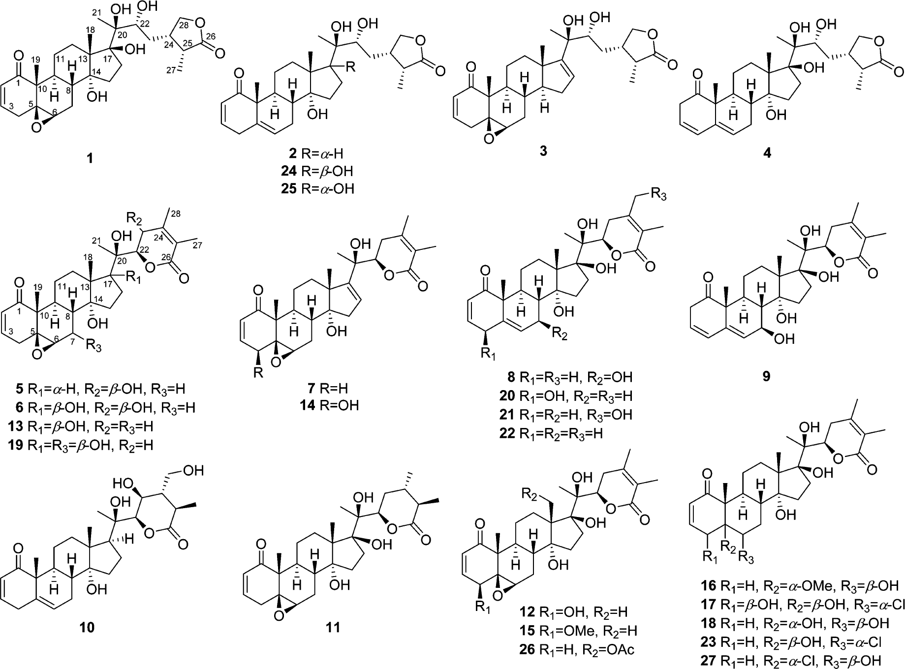 Figure 1.