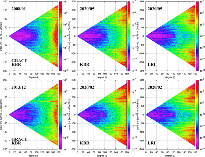 Figure 12