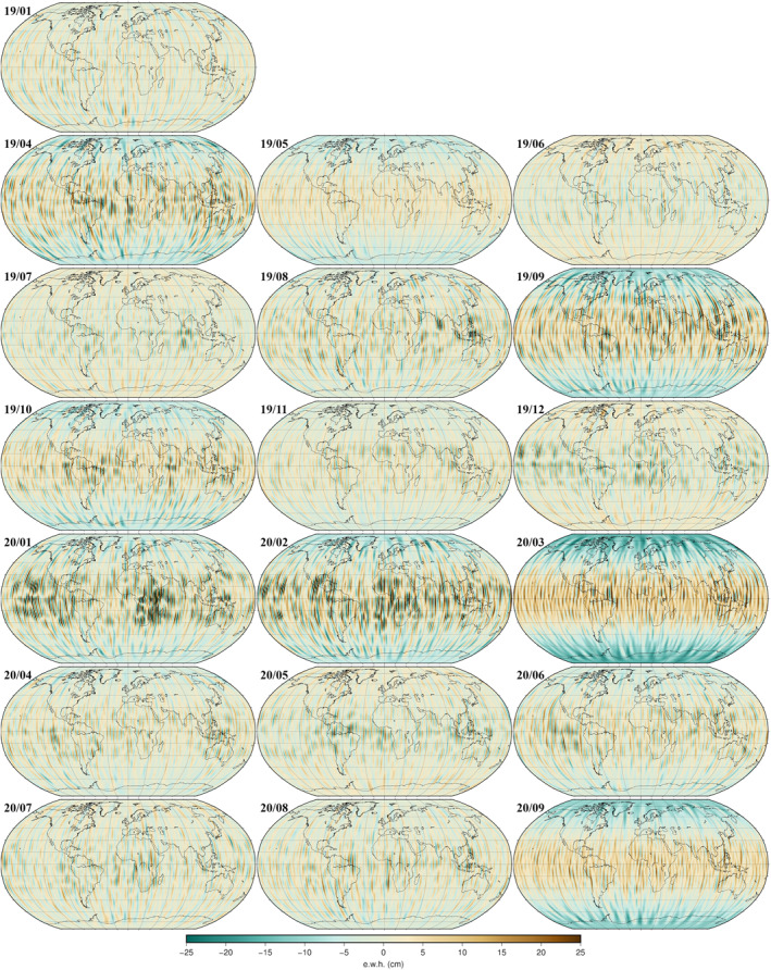 Figure 7