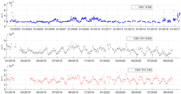 Figure 15