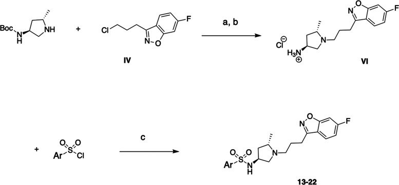 Scheme 2