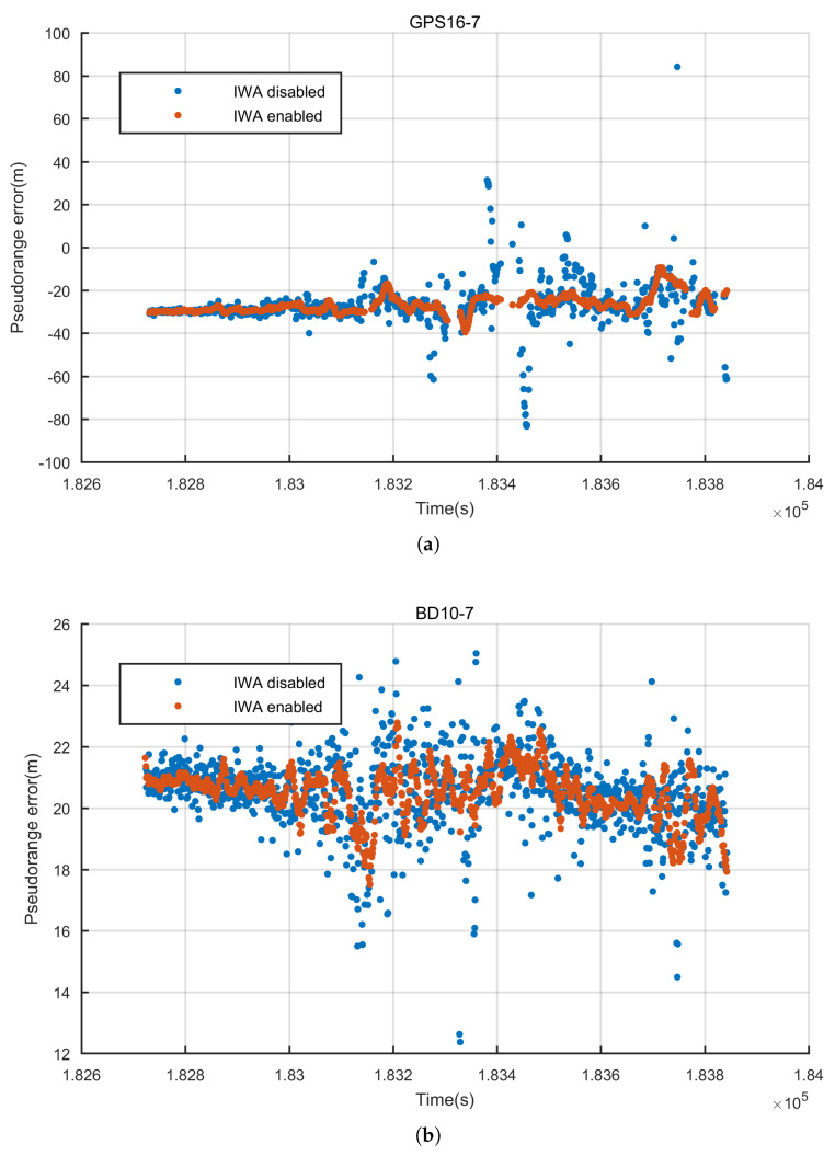 Figure 16