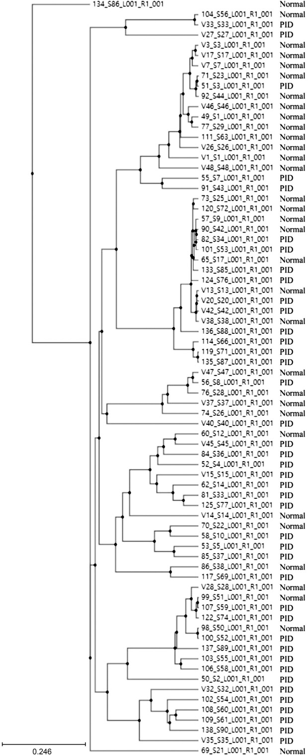 Fig. 5.