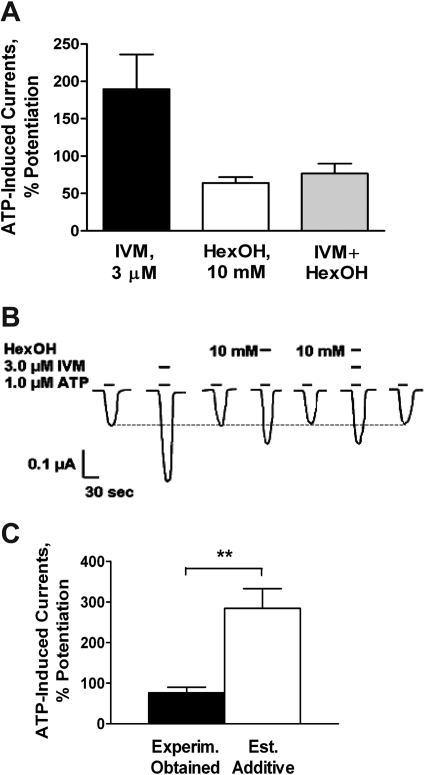 Fig. 6.