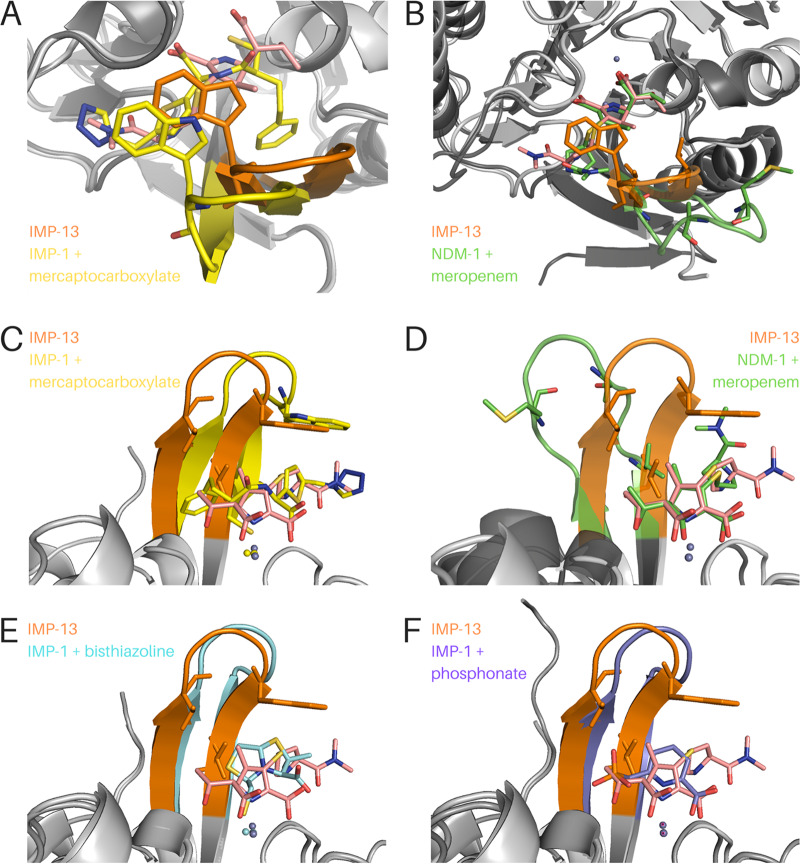 FIG 6