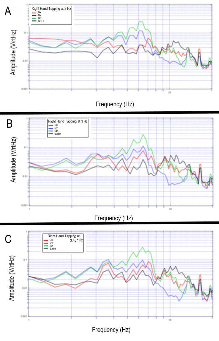 Figure 16