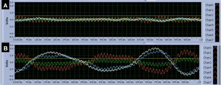 Figure 14