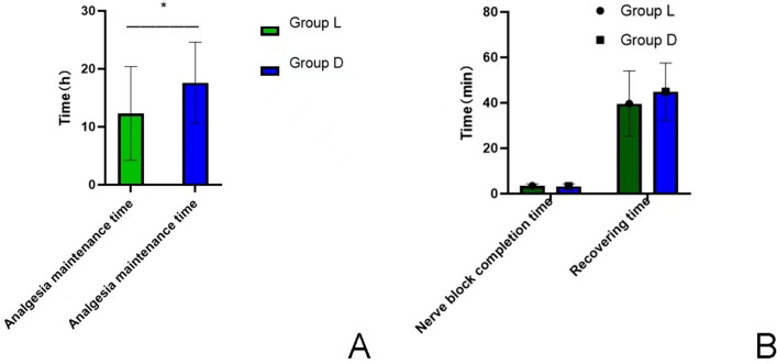 Fig.3