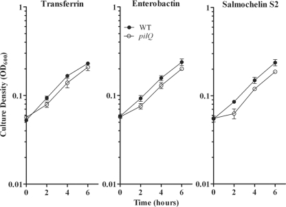 FIG. 5.