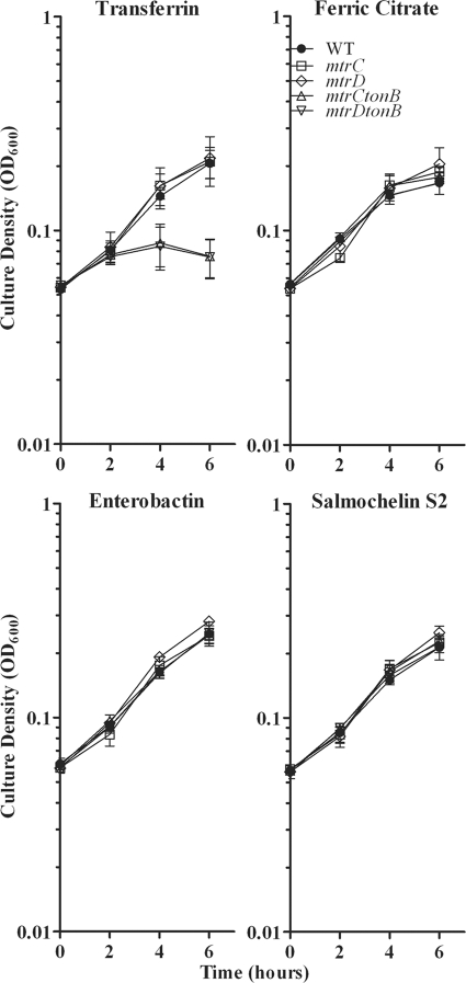 FIG. 4.