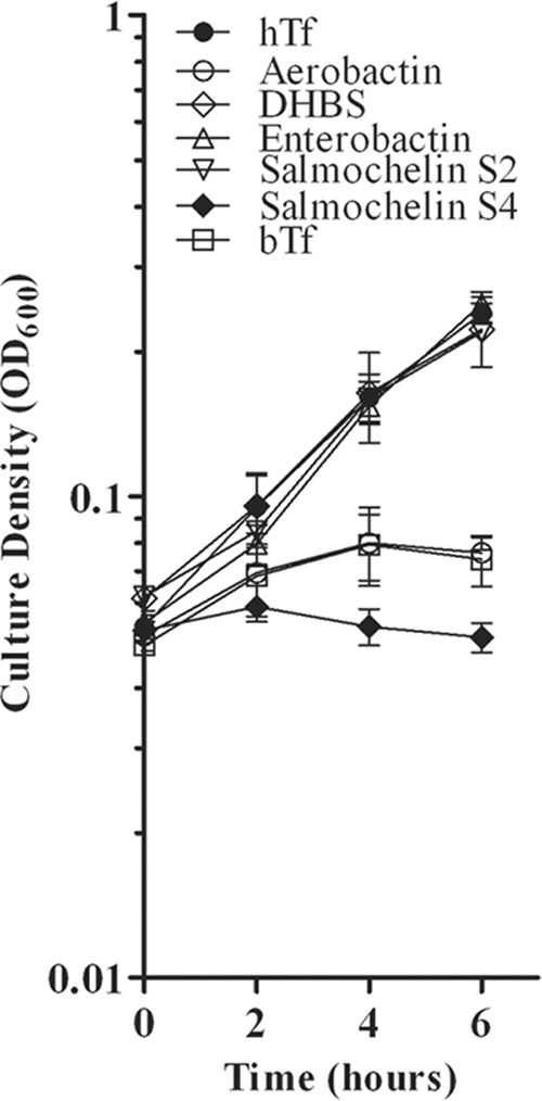 FIG. 1.