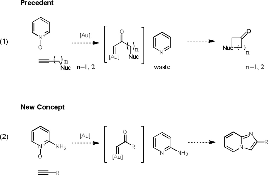 Scheme 1