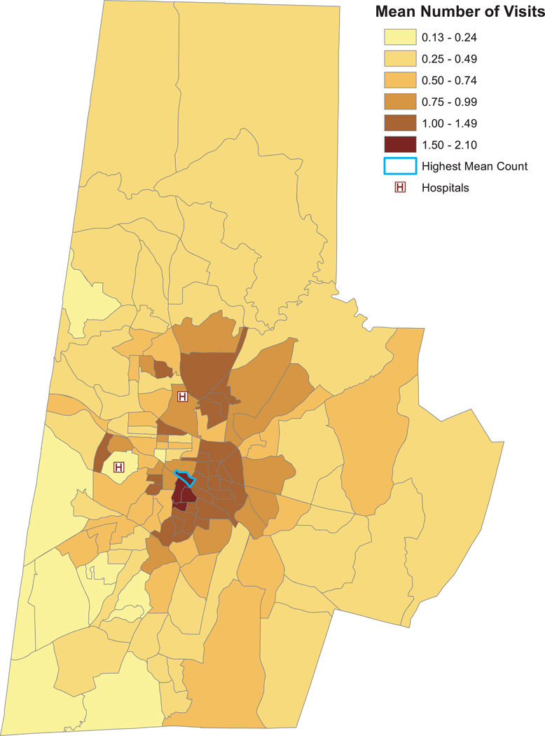 Fig. 2