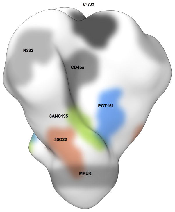 Extended Data Figure 7