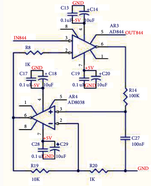 Figure 15