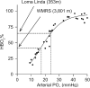 Fig. (6)