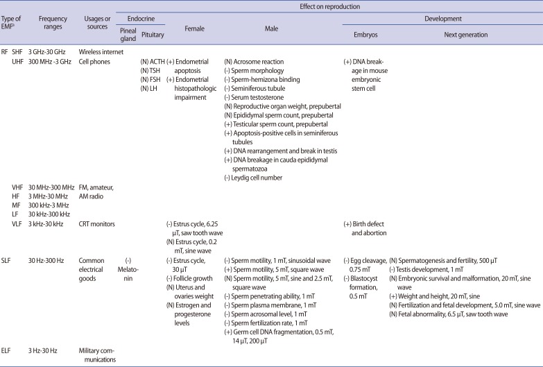 graphic file with name cerm-39-1-i001.jpg