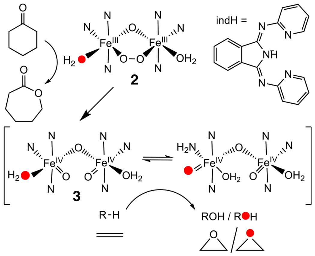 Scheme 1.