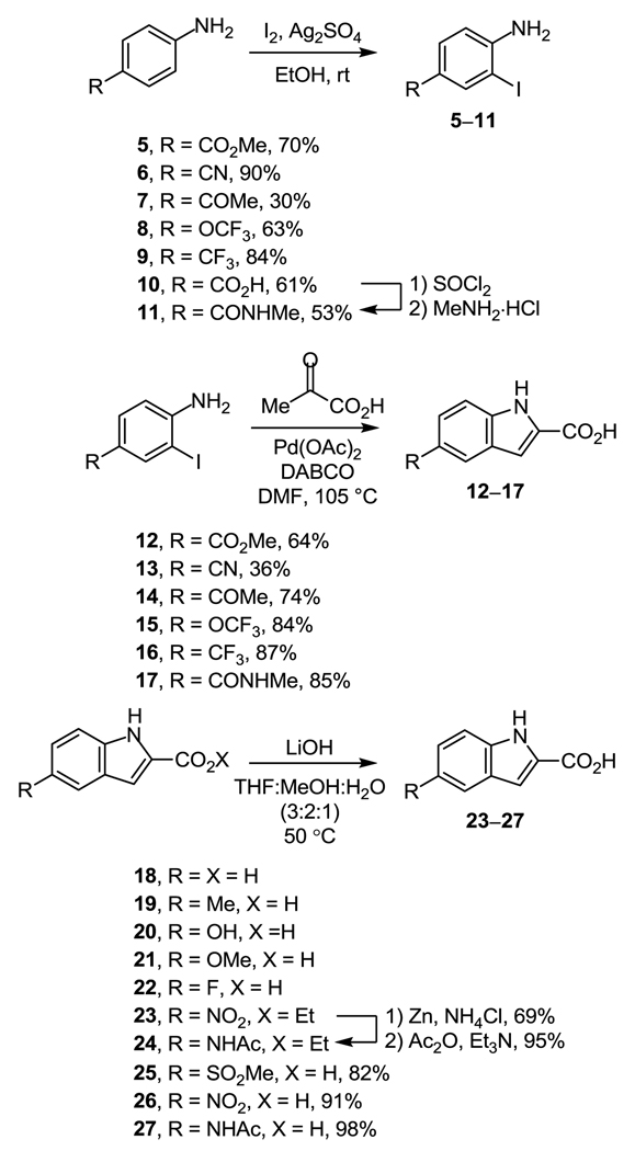 Scheme 1