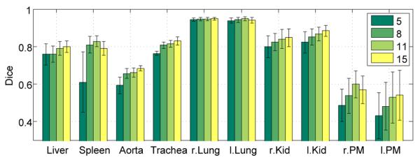 Fig. 9: