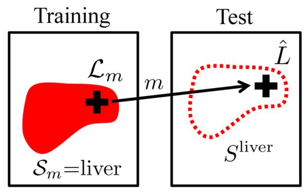 Fig. 4: