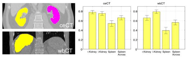 Fig. 13: