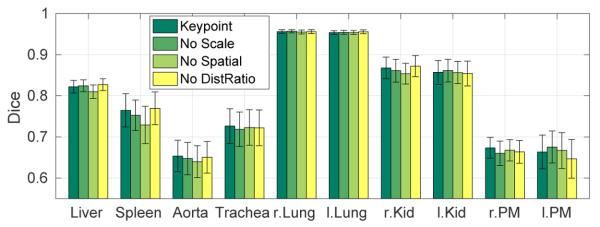 Fig. 11: