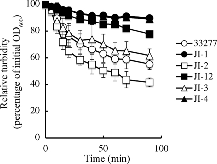 Fig. 8.