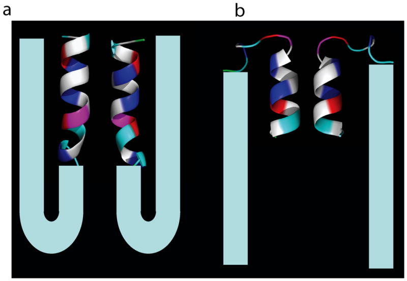 Fig 9