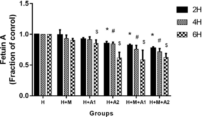 Fig. 10