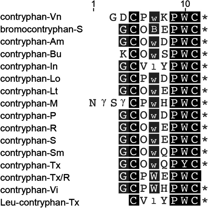 Fig. 13