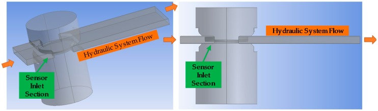 Figure 27