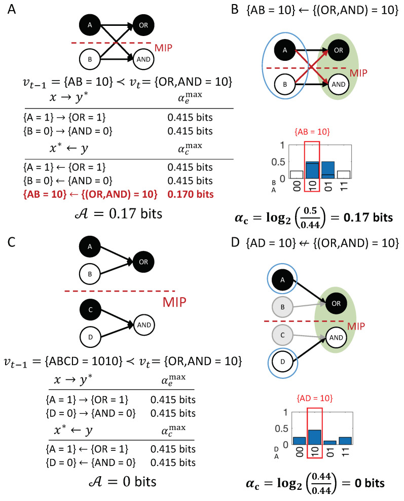 Figure 16