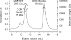 Figure 1—figure supplement 4.