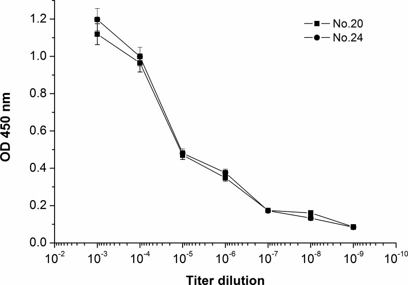 FIG. 1.