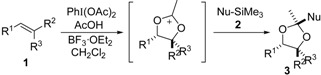 graphic file with name molecules-20-17041-i002.jpg