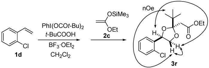 Scheme 3