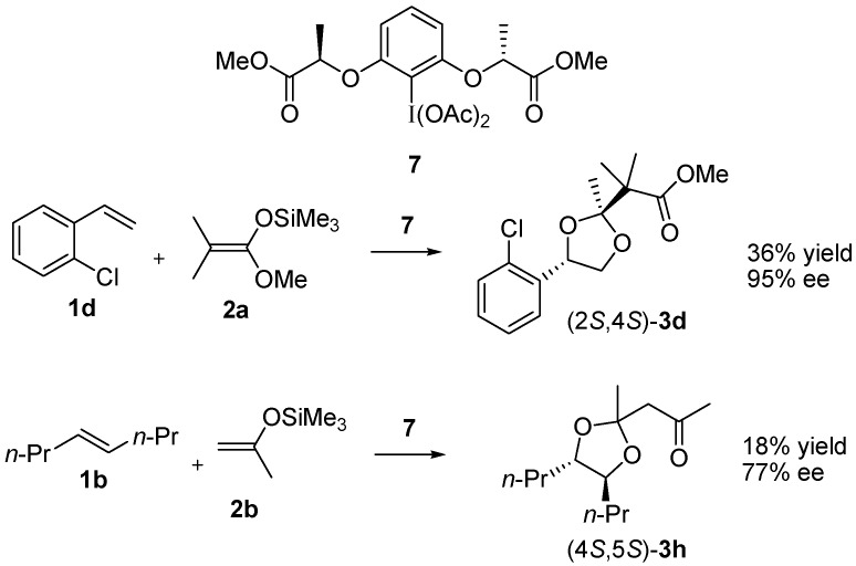 Scheme 4