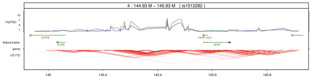 Fig. 7