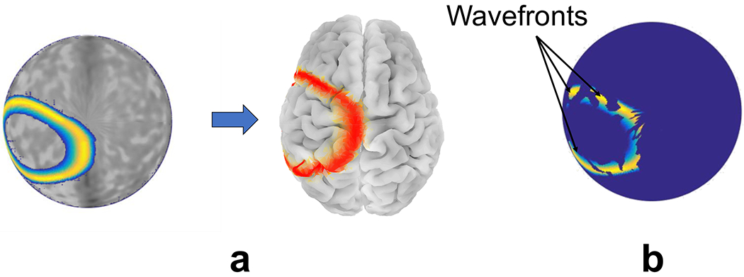 Fig. 5: