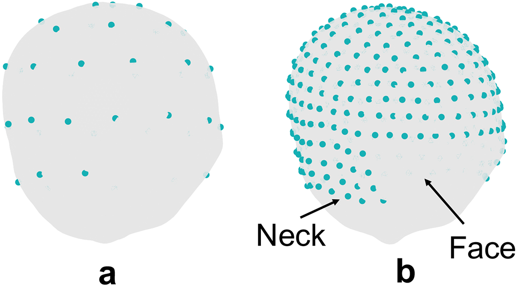 Fig. 7: