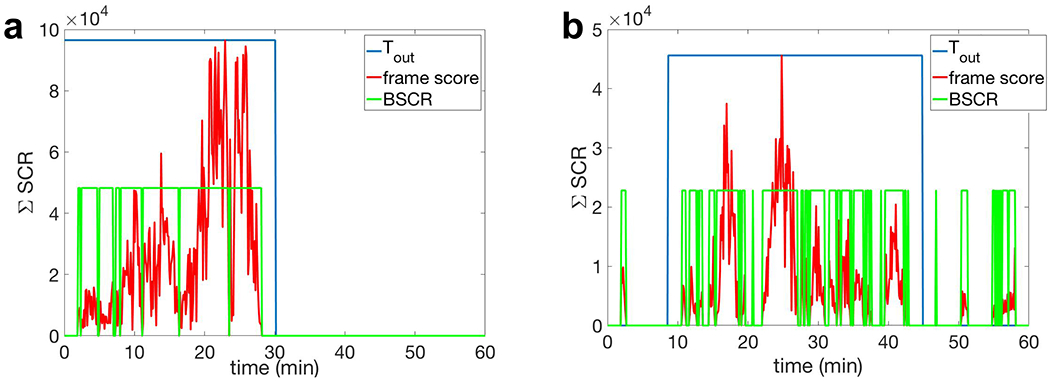 Fig. 15: