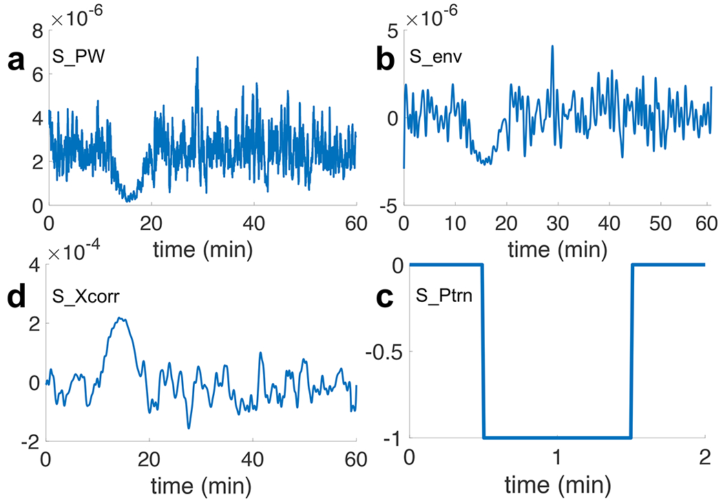 Fig. 10: