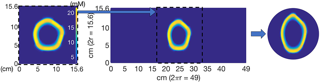 Fig. 4: