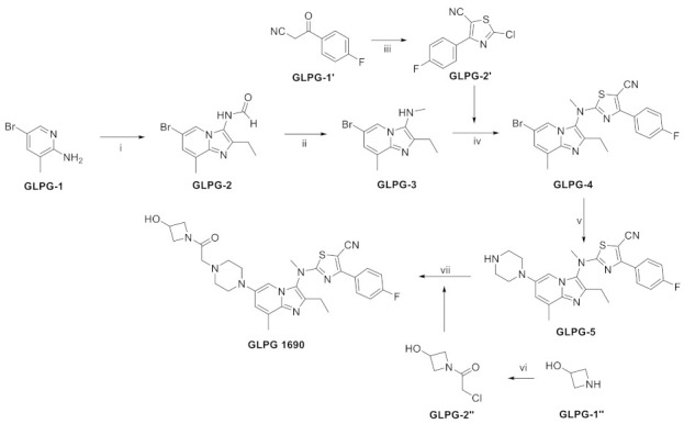 Scheme 5